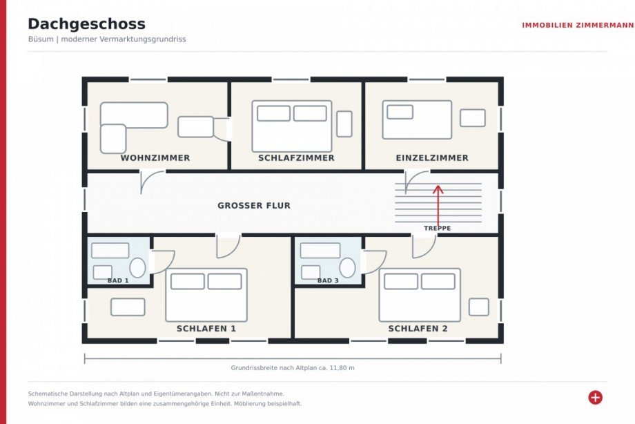Grundriss_Dachgeschoss_Immobilien_Zimmermann Einfamilienhaus B�sum
